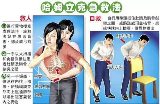 防治结合，孩子容易被东西卡喉咙的，赶紧来看看