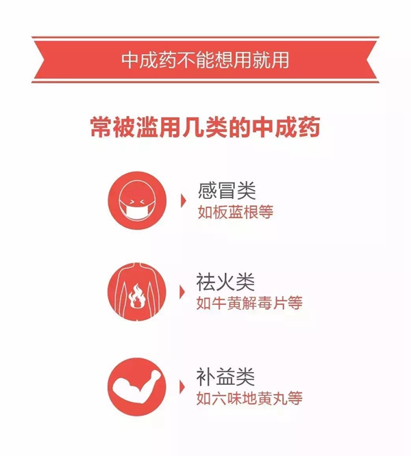 中成药不能想用就用