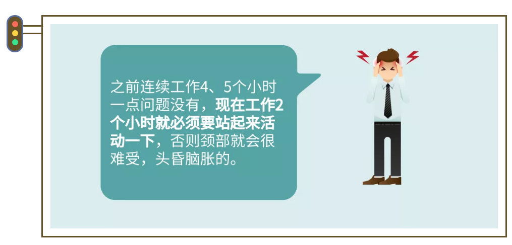 国康私人医生：颈椎病正在拖垮你！长期伏案的上班族该怎么办？