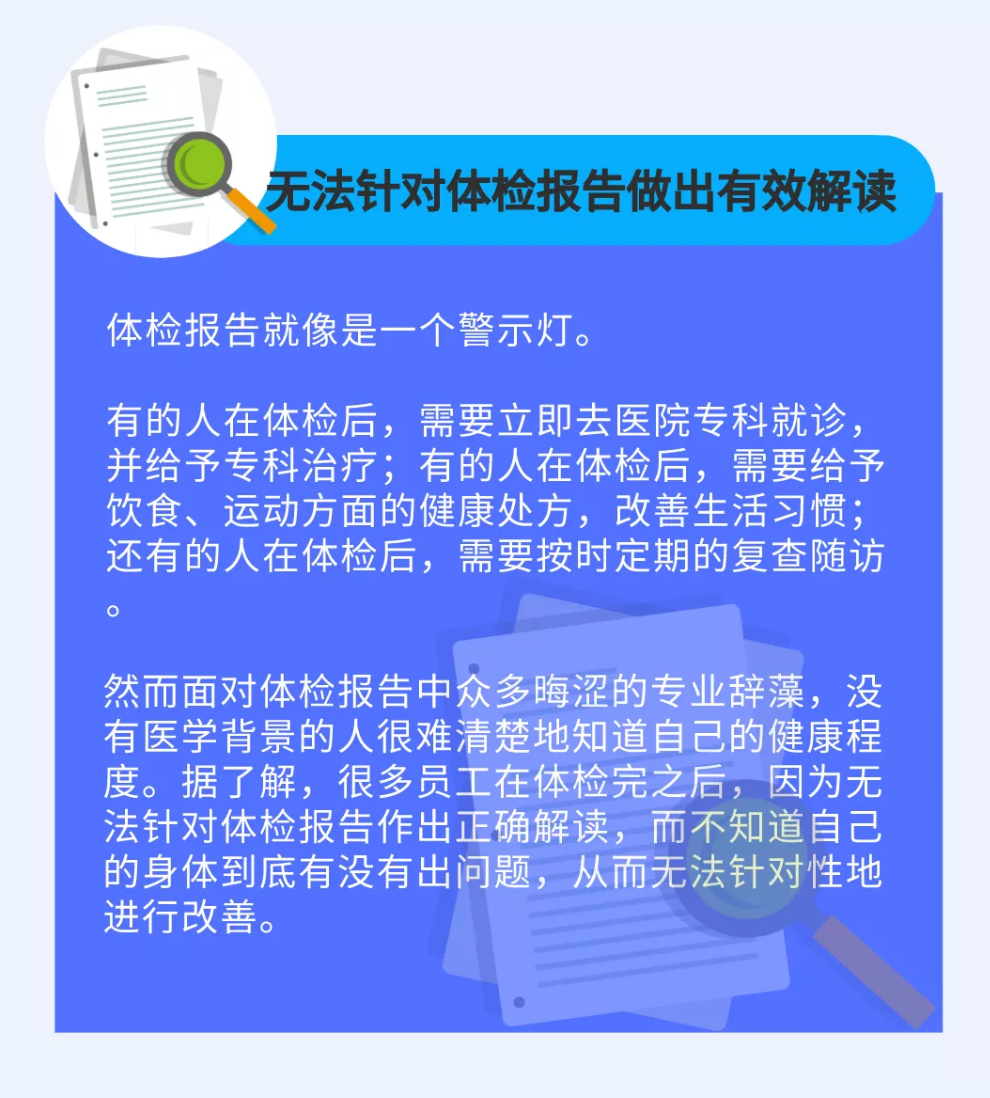 员工体检的真正价值，90%的人都忽略了！