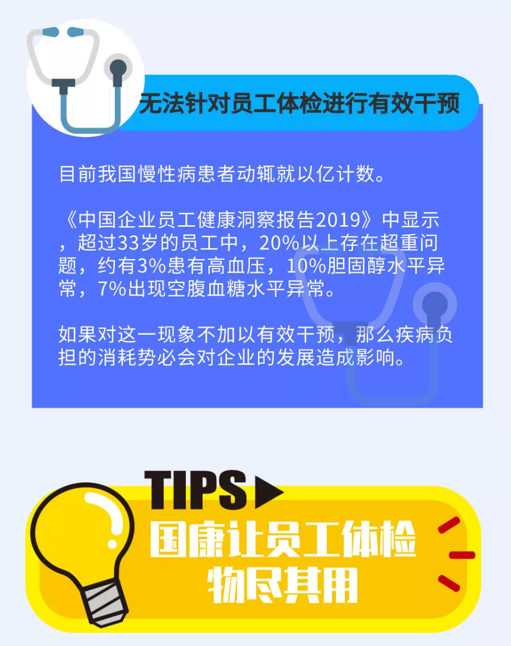 员工体检的真正价值，90%的人都忽略了！