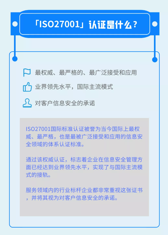 国康信息安全管理体系再获ISO27001认证！