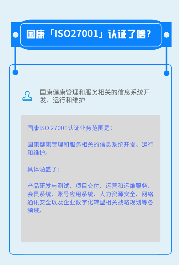 国康信息安全管理体系再获ISO27001认证！