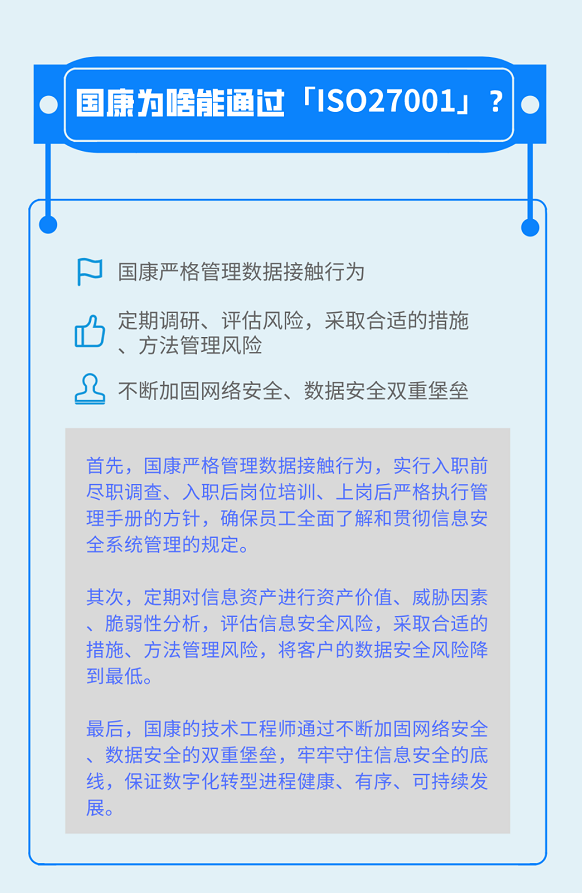 国康信息安全管理体系再获ISO27001认证！