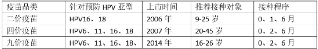 70%职场女性健康状态不理想，这两种疾病要尤其注意！