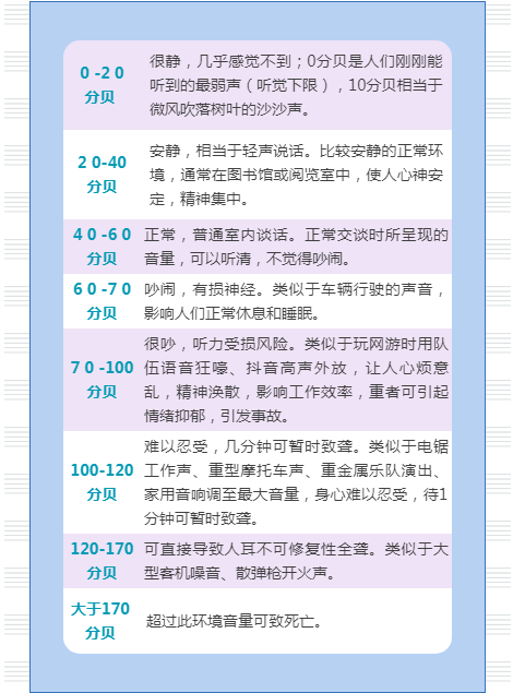 这些被你忽视的小习惯正在毁掉你的耳朵！