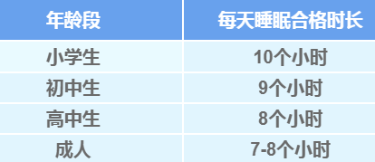 如何摆脱职场焦虑，睡个安稳好觉？