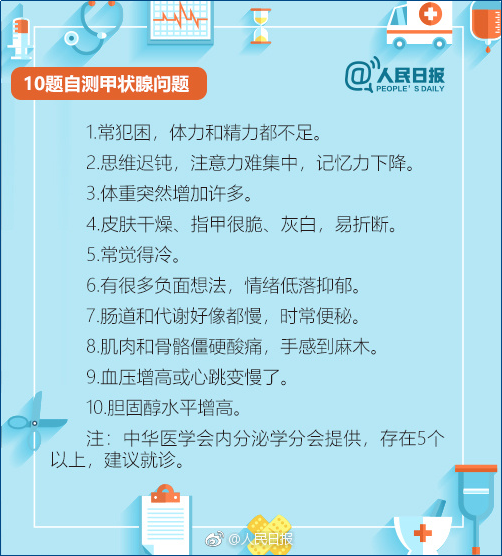 体检查出甲状腺结节应该怎么办？不复查真的会癌变吗？一文讲清楚