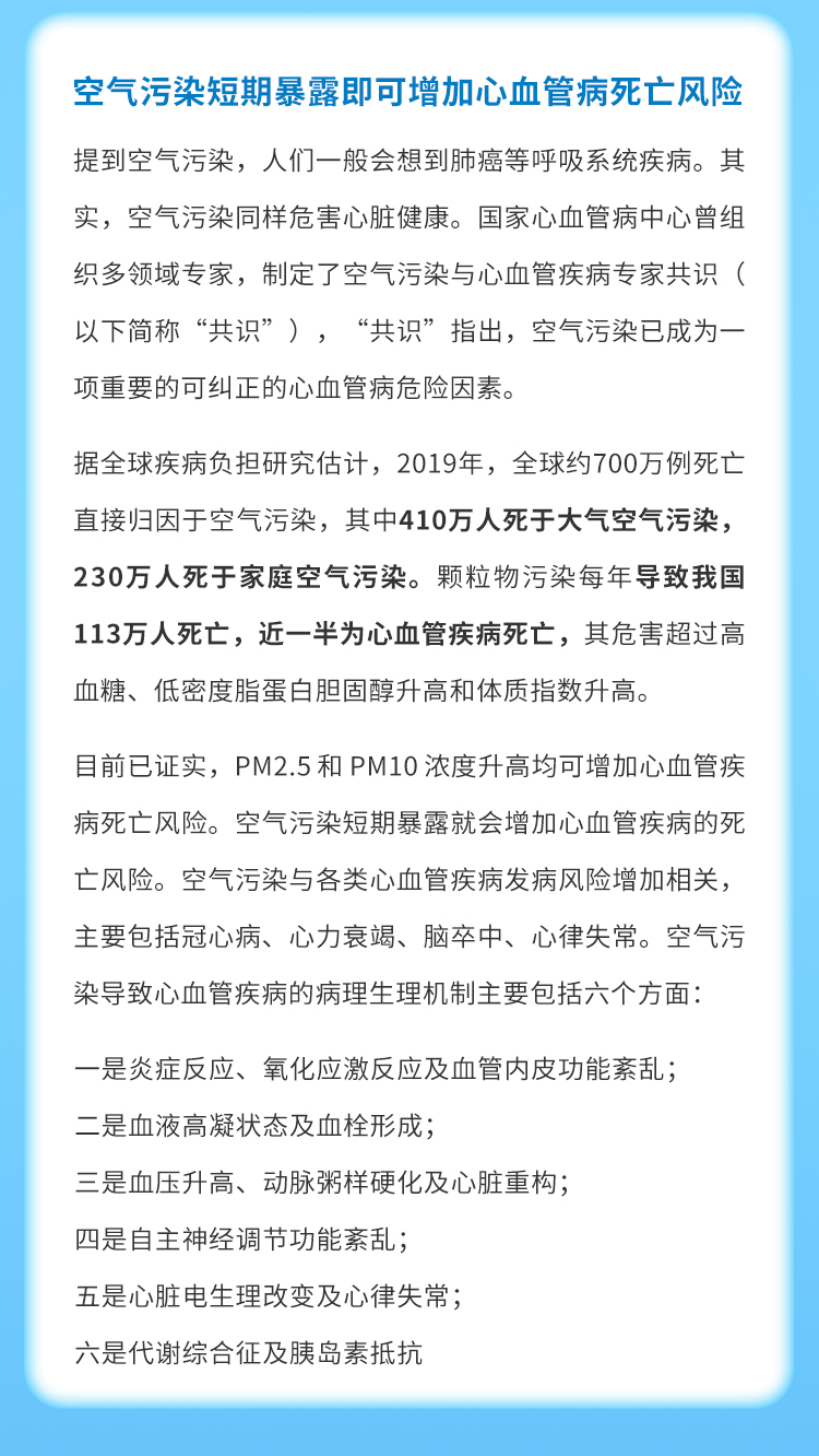 冠心病预防不止是饮食和运动，还有……