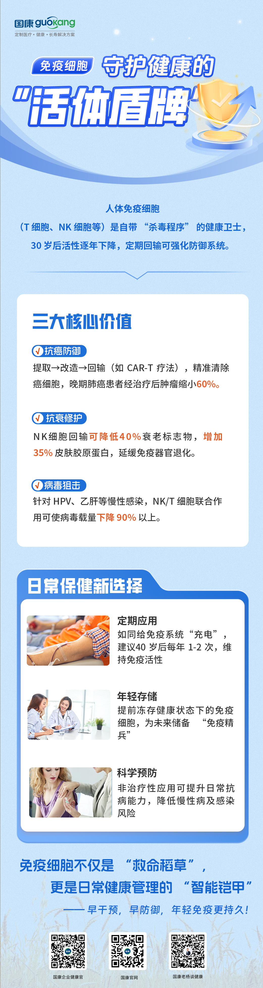 守护健康的 “活体盾牌”