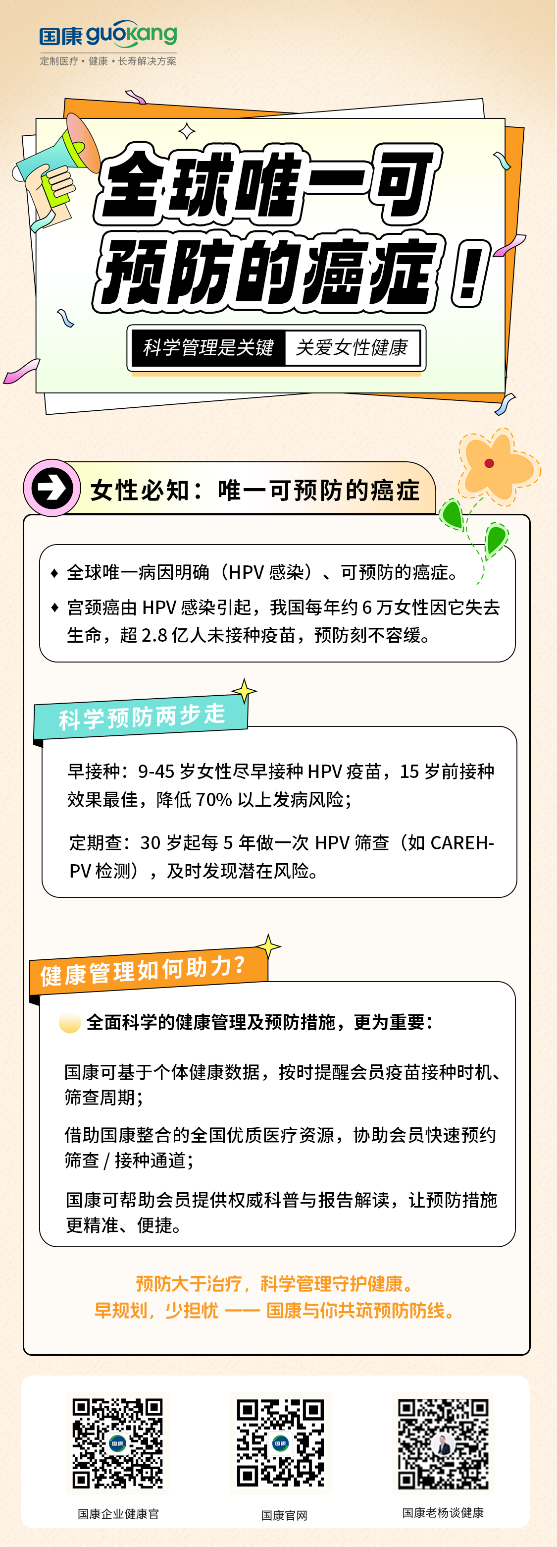 全球唯一可预防的癌症！科学管理是关键