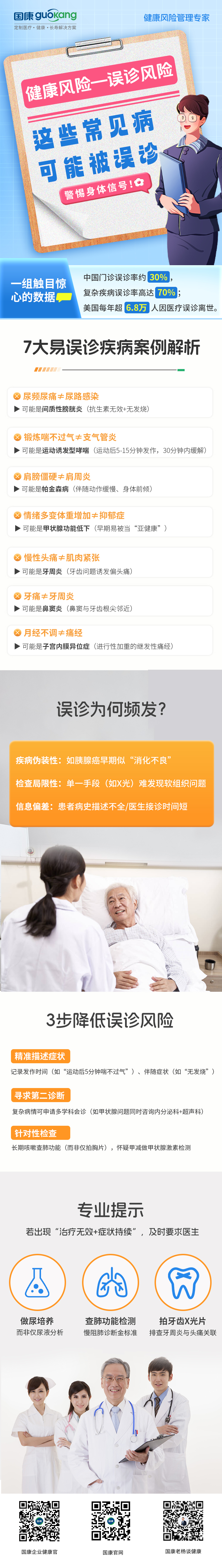 健康风险——误诊风险