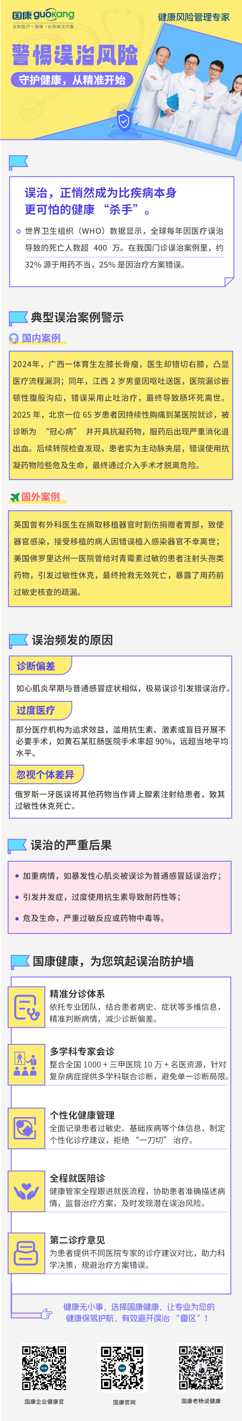 误治，正悄然成为比疾病本身更可怕的健康 “杀手”。