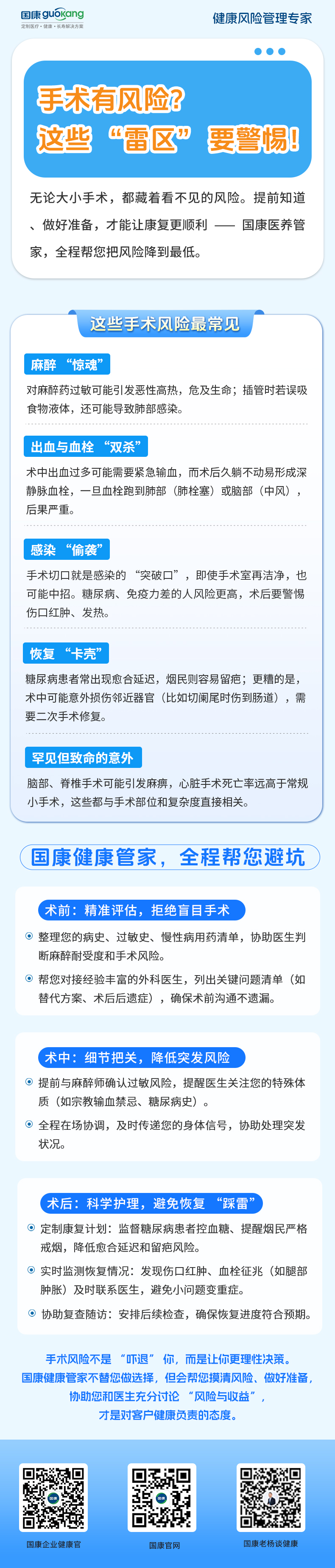 健康风险素材—手术事故风险
