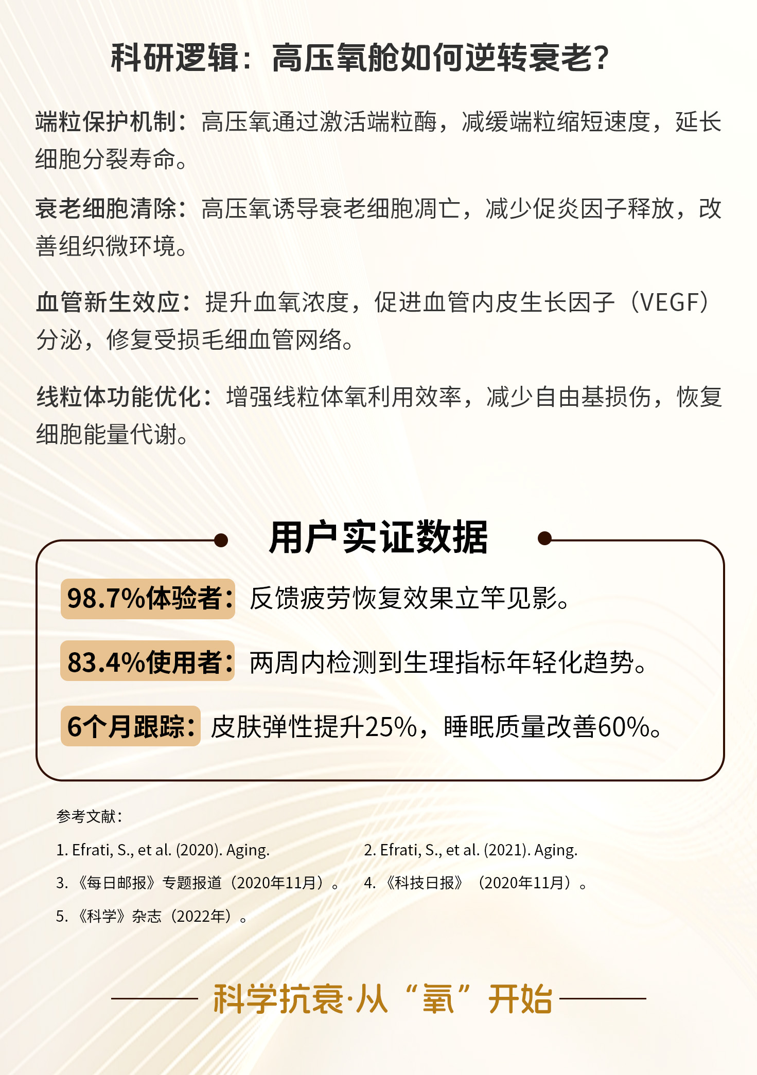 抗衰黑科技，了解细胞级抗衰的黄金标准