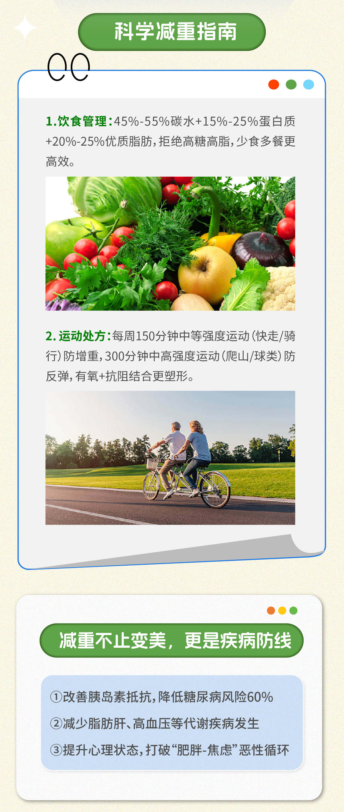 别让肥胖拖垮你的健康 