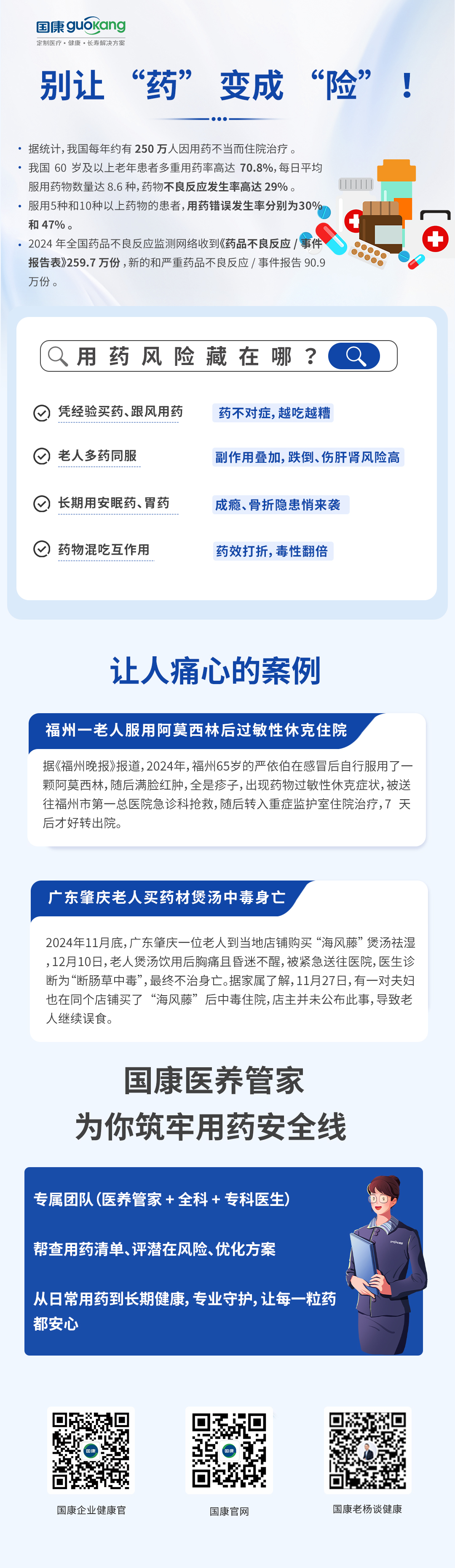 别让“药”变成“险”！