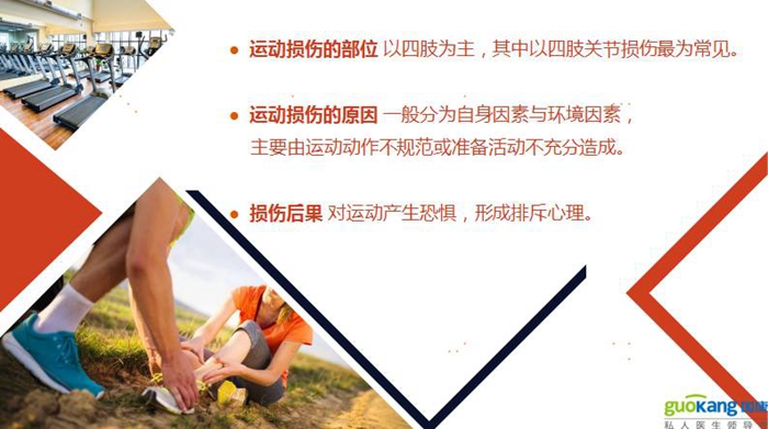 健康保险之损伤部位