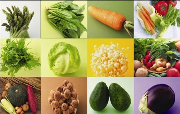 我们距离糖尿病到底还有多远？