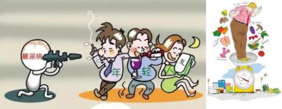 我们距离糖尿病到底还有多远？