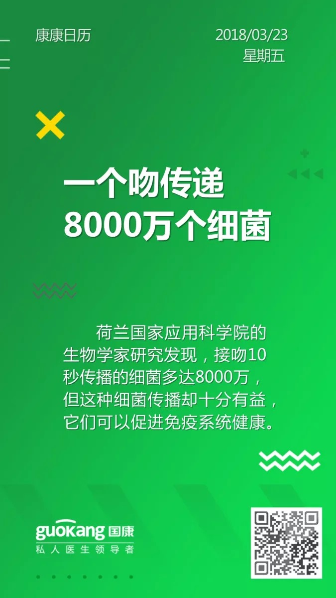 健康保险之康康日历健康资讯