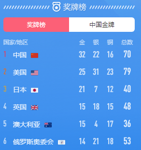 {xunruicms_img_title}