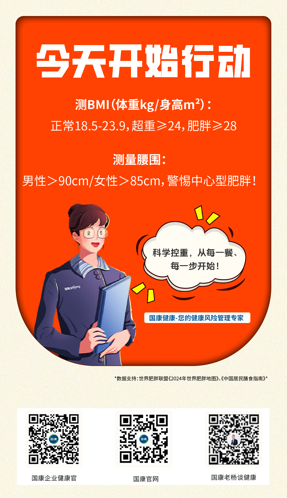 别让肥胖拖垮你的健康 