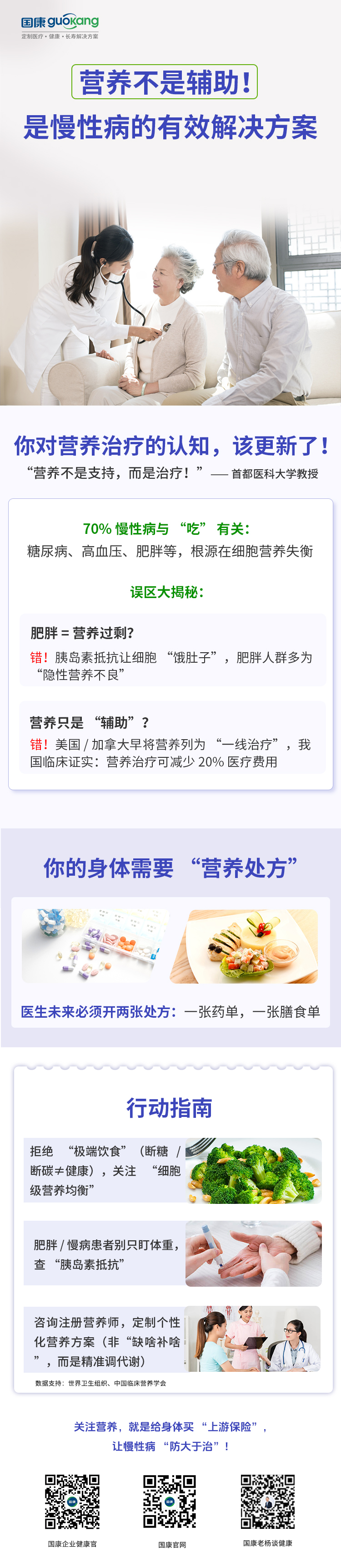 营养不是辅助！是慢性病的有效解决方案