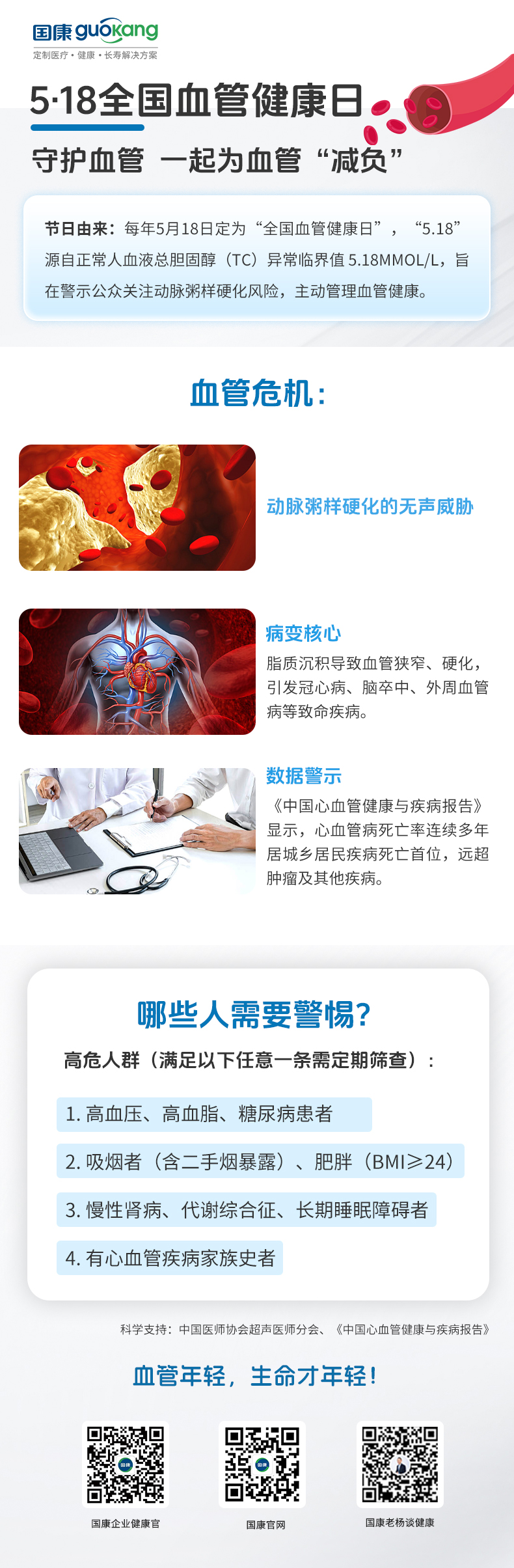 血管年轻，生命才年轻！