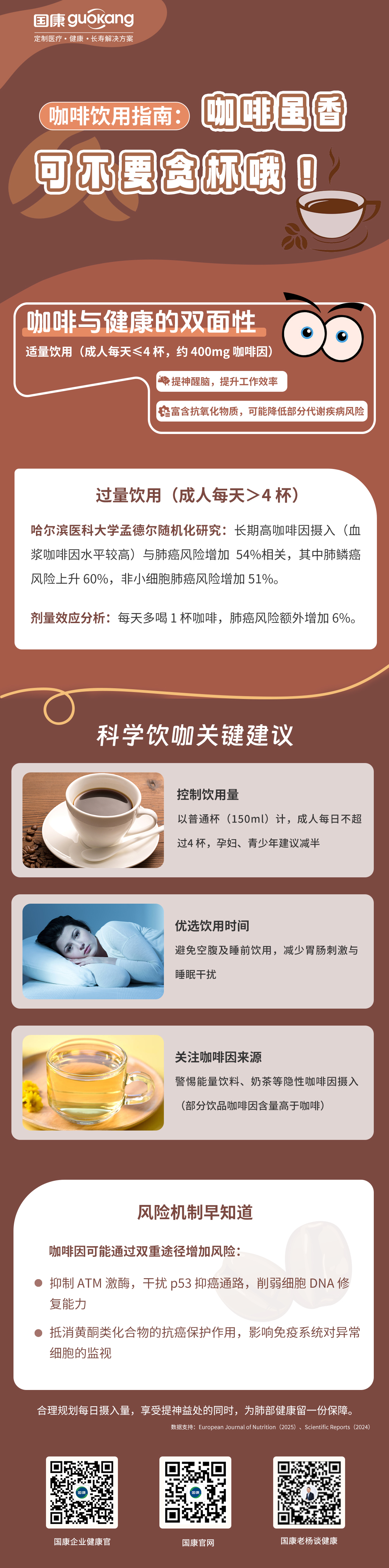 咖啡虽香，可不要贪杯哦！