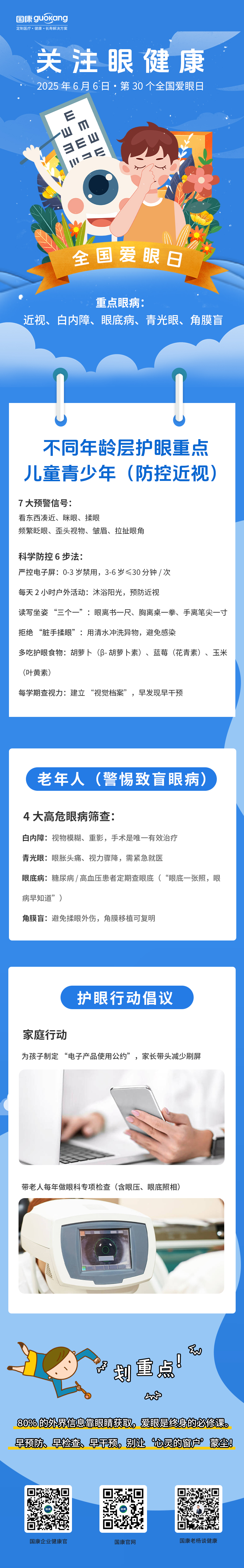 “80% 的外界信息靠眼睛获取，爱眼是终身的必修课。