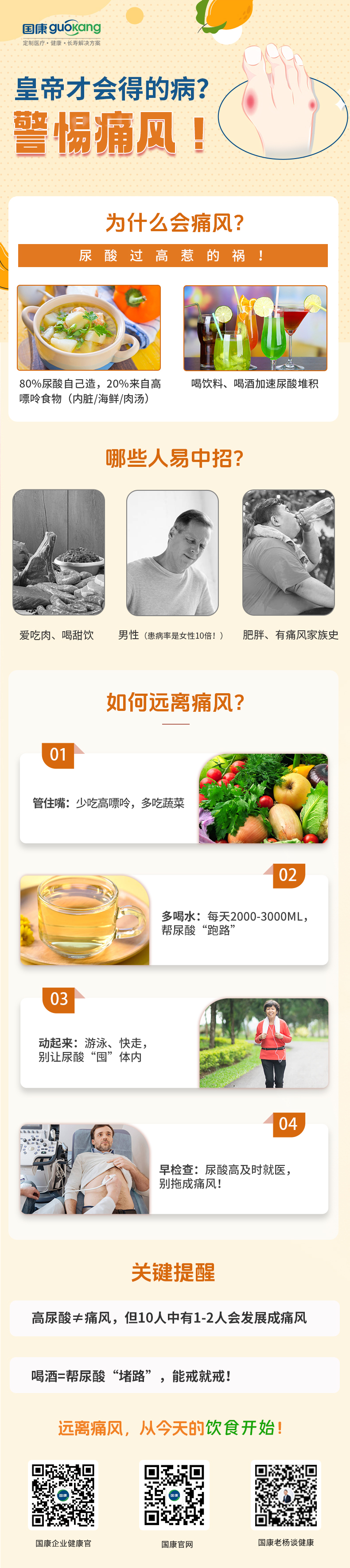 ?️帝王病盯上现代人！