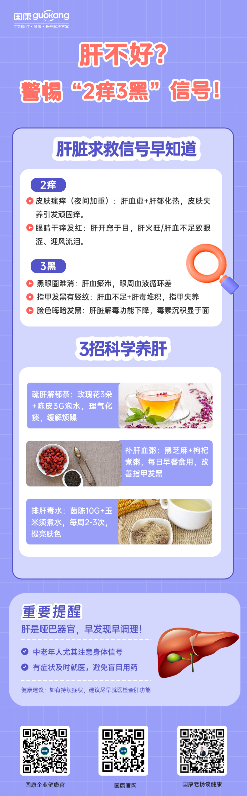 ?肝不好？警惕“2痒3黑”信号！  