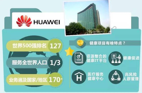  与世界知名企业并列，华为上榜“2016最佳健康雇主”的理由